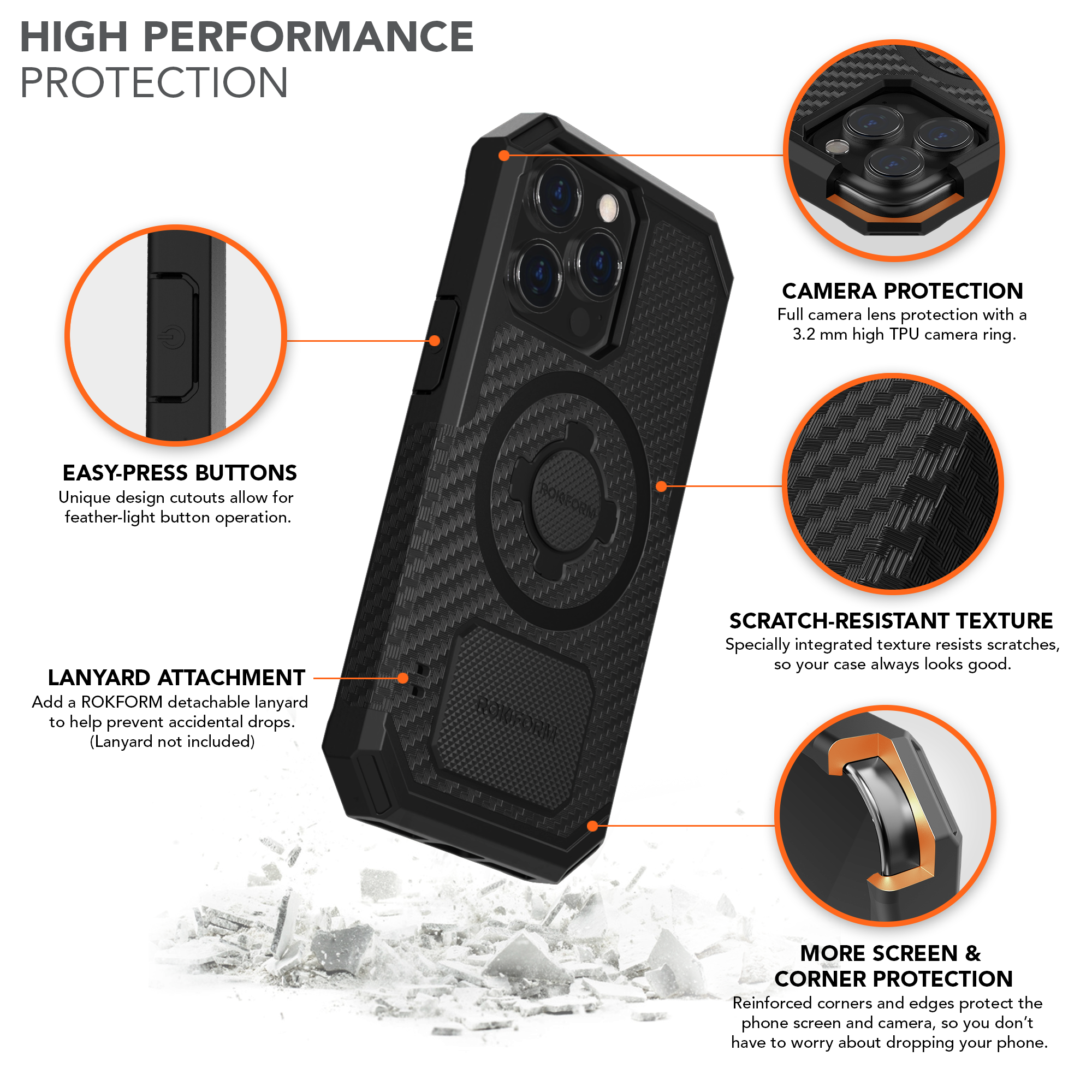 iPhone 13 Pro | Rugged Case