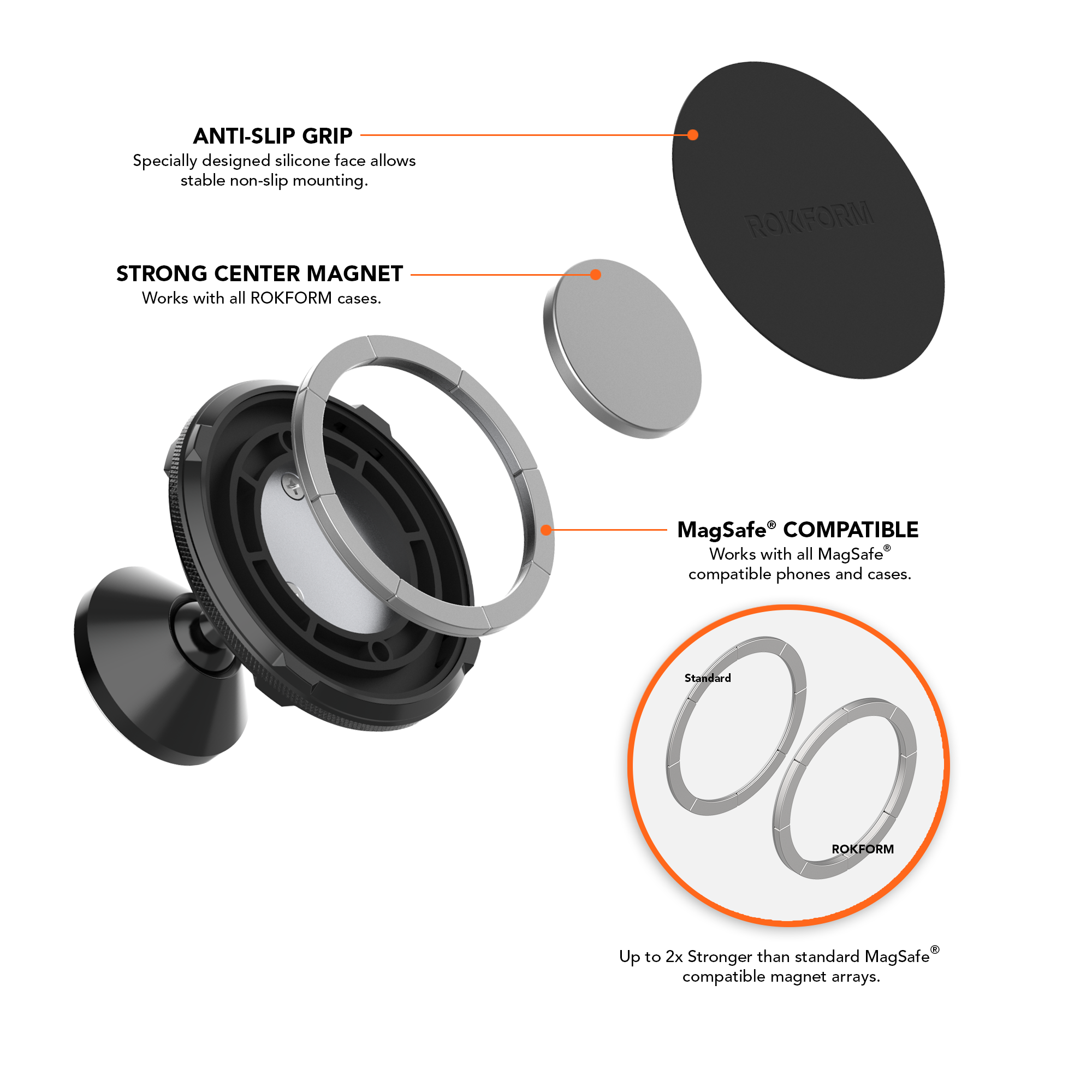 Dual Magnet Swivel Mount MagSafe® Compatible