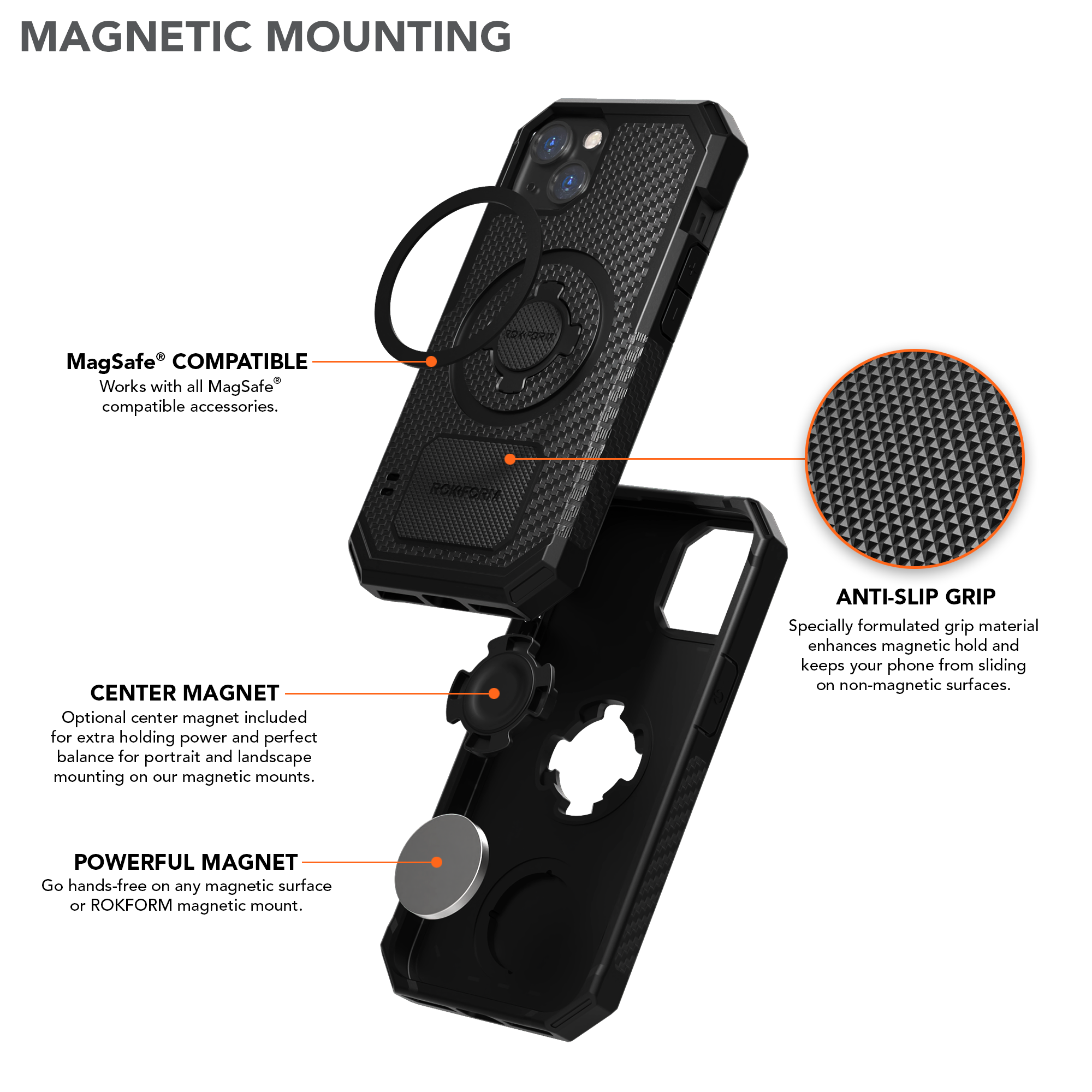 iPhone 13 Rugged Case