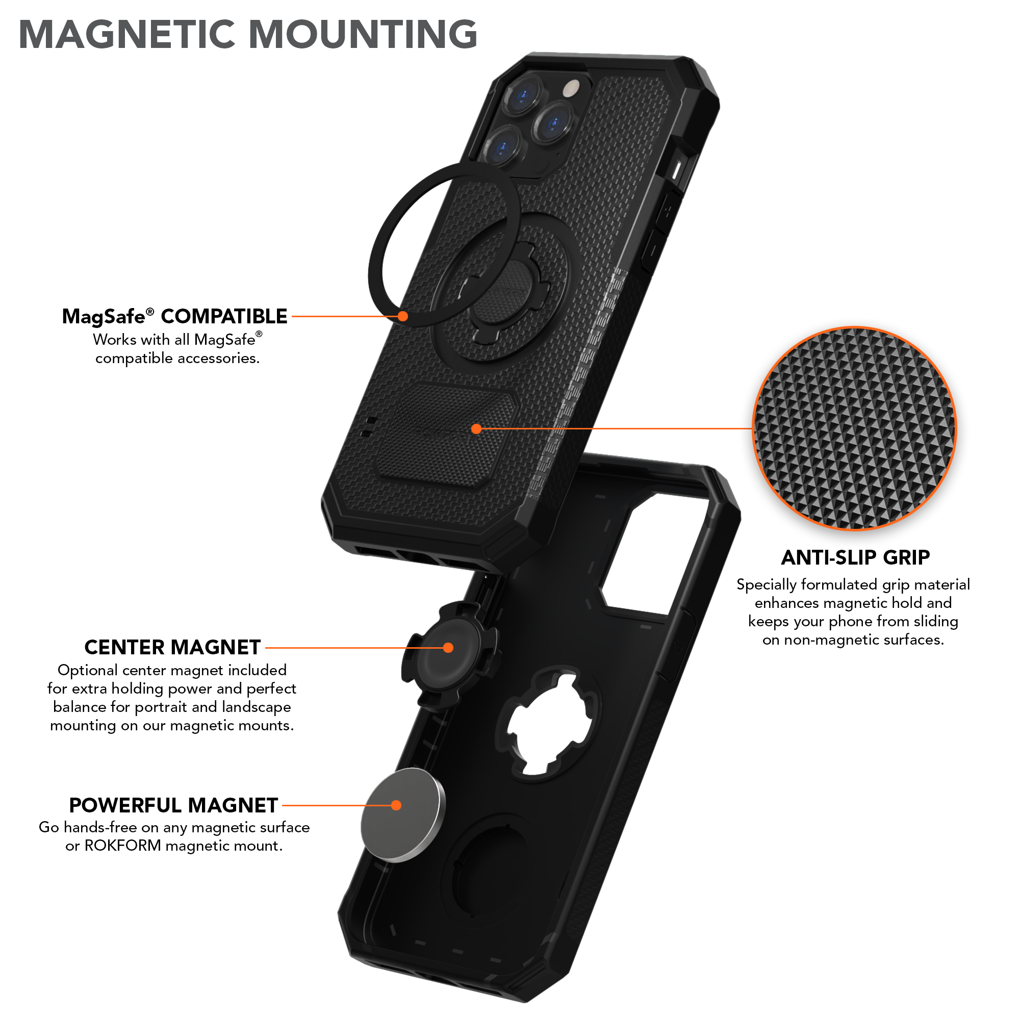 iPhone 13 Pro Max Rugged Case