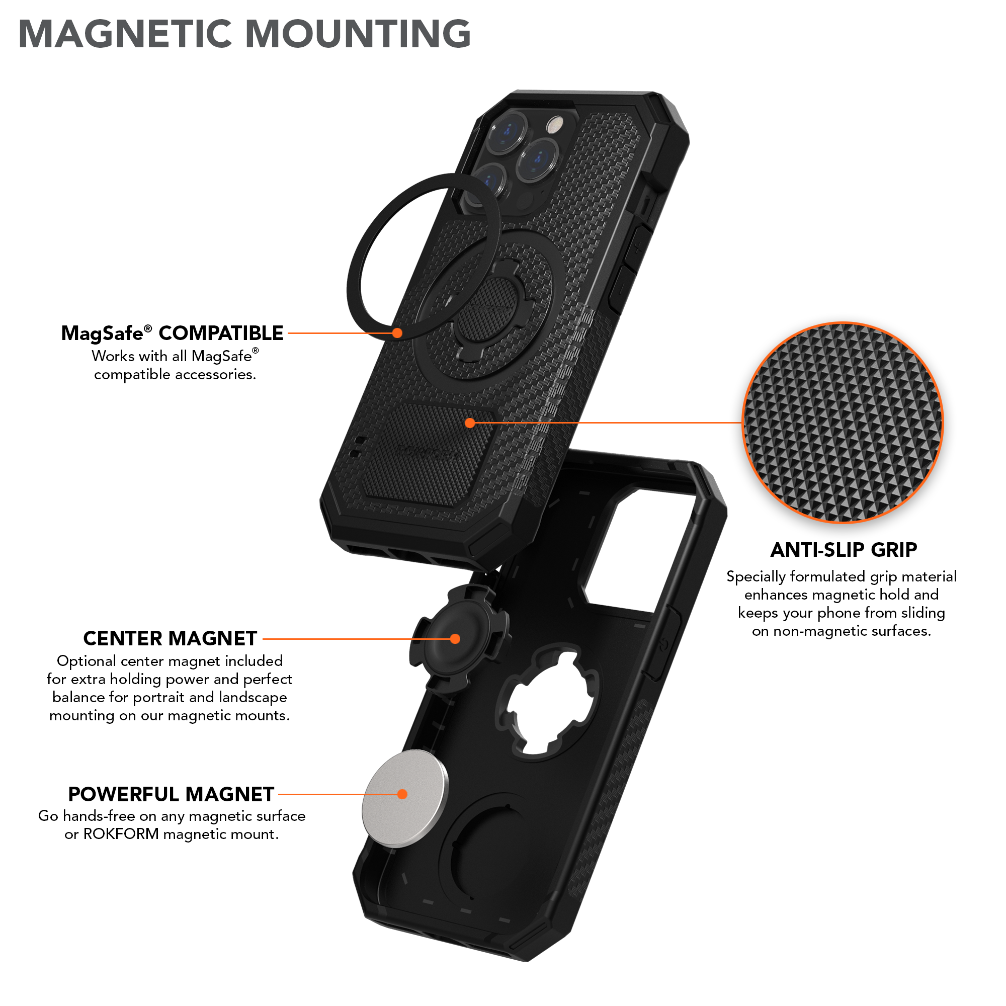 iPhone 13 Pro | Rugged Case