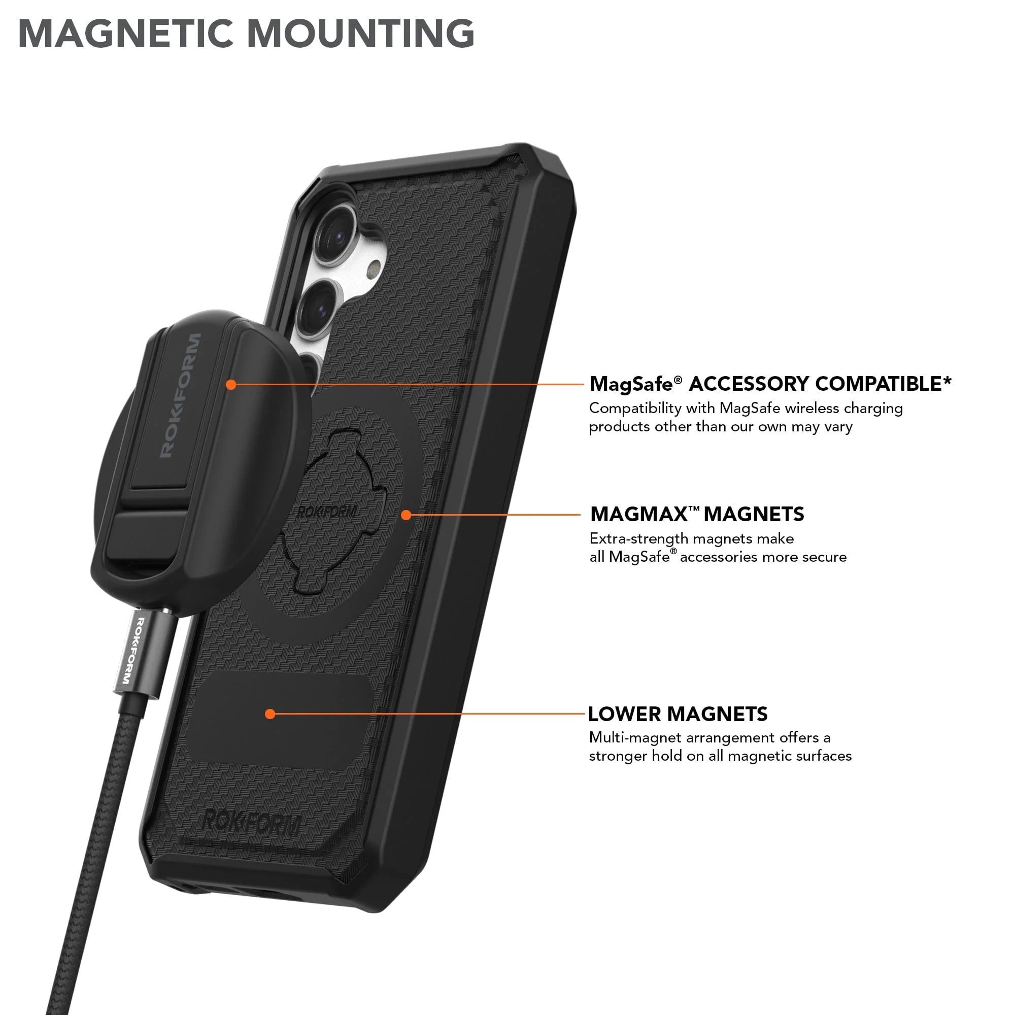 SAMSUNG GALAXY S24 MAGNETIC RUGGED CASE