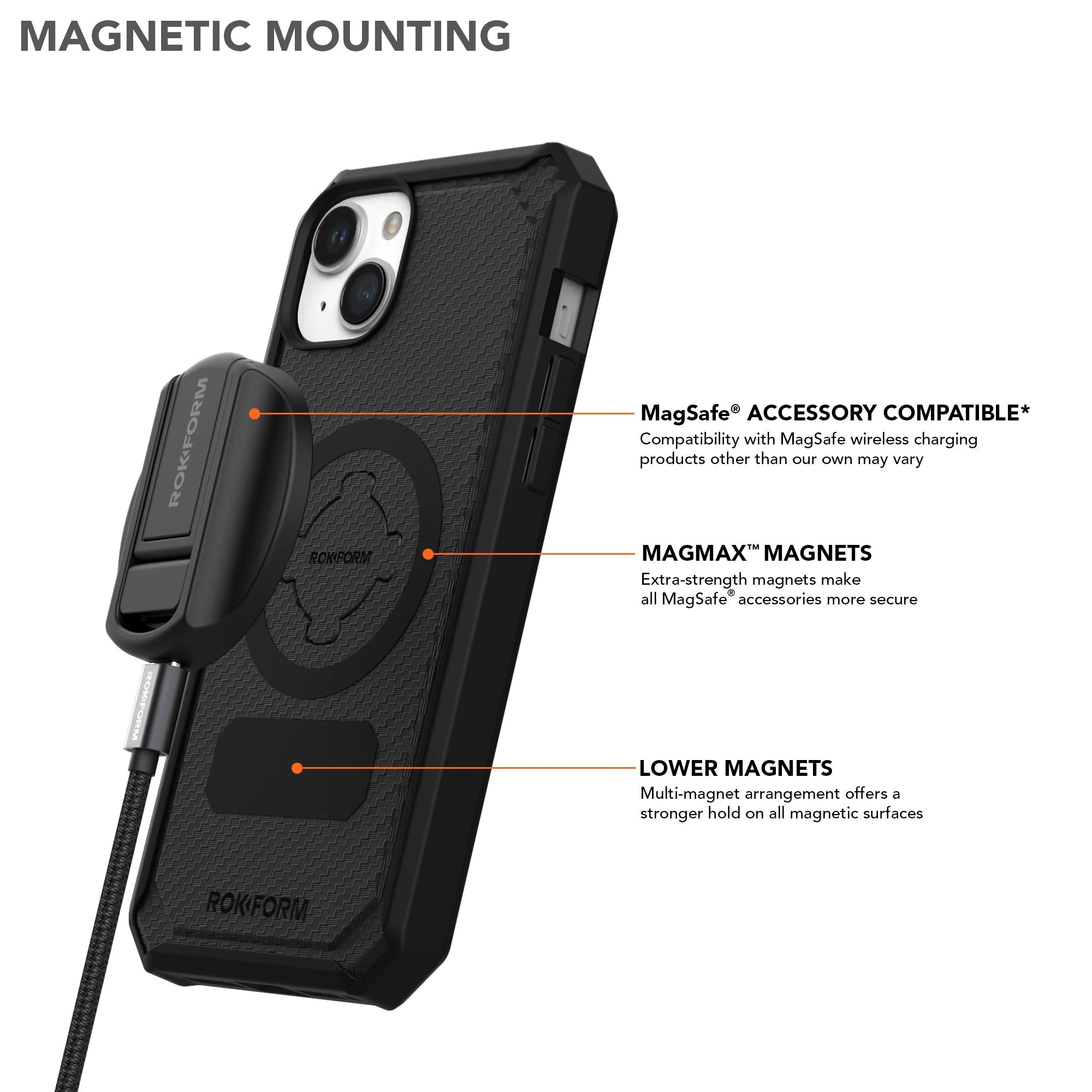 iPhone 15 Plus | Rugged Case