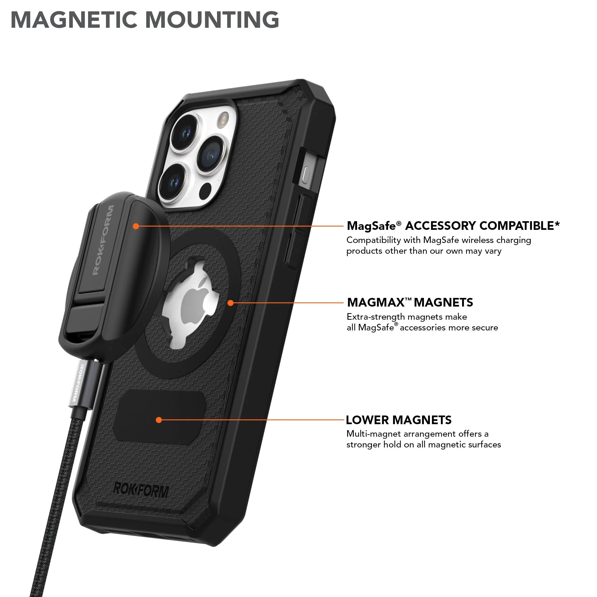 iPhone 15 Pro Max | Rugged Case