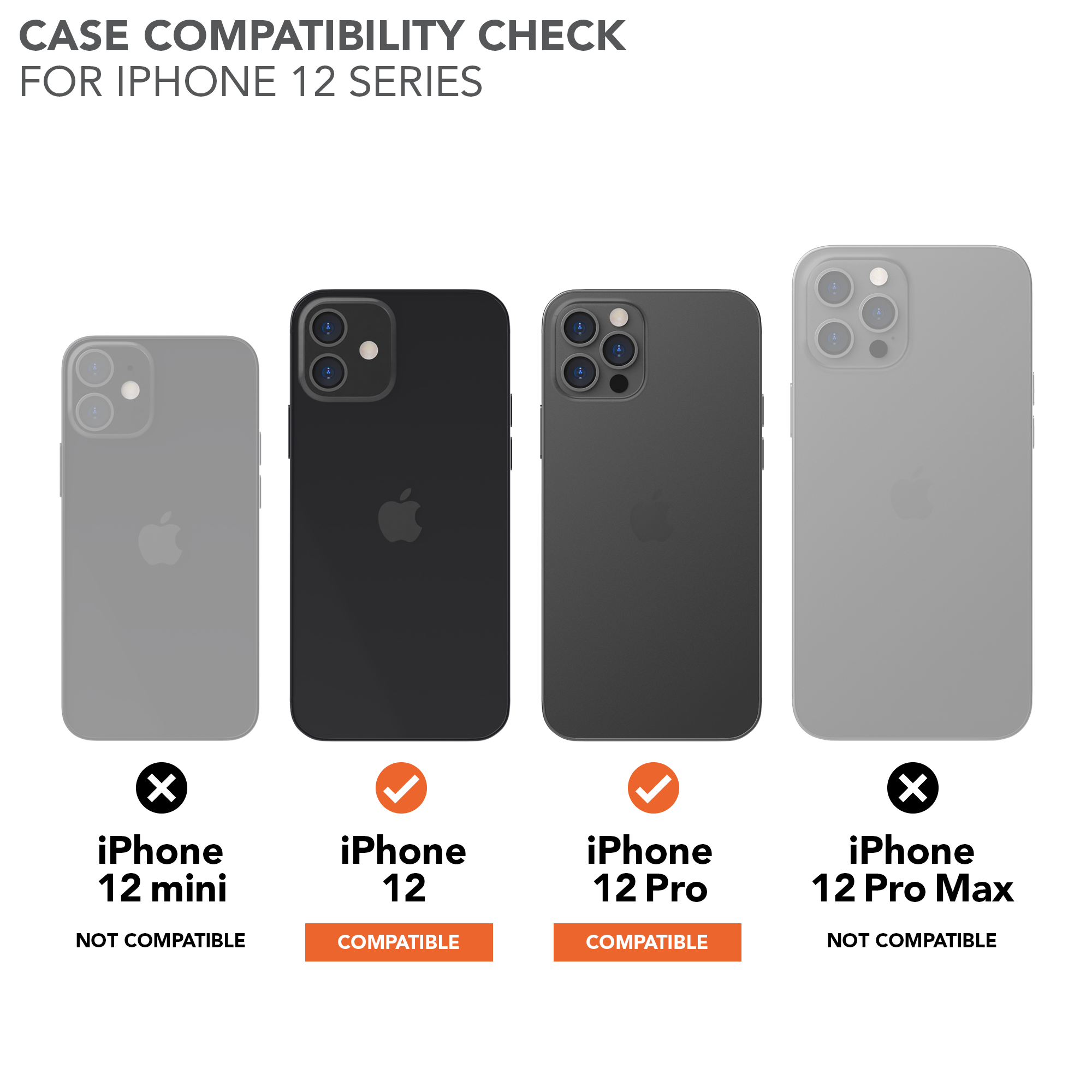 iPhone 12 / iPhone 12 Pro | Rugged Case