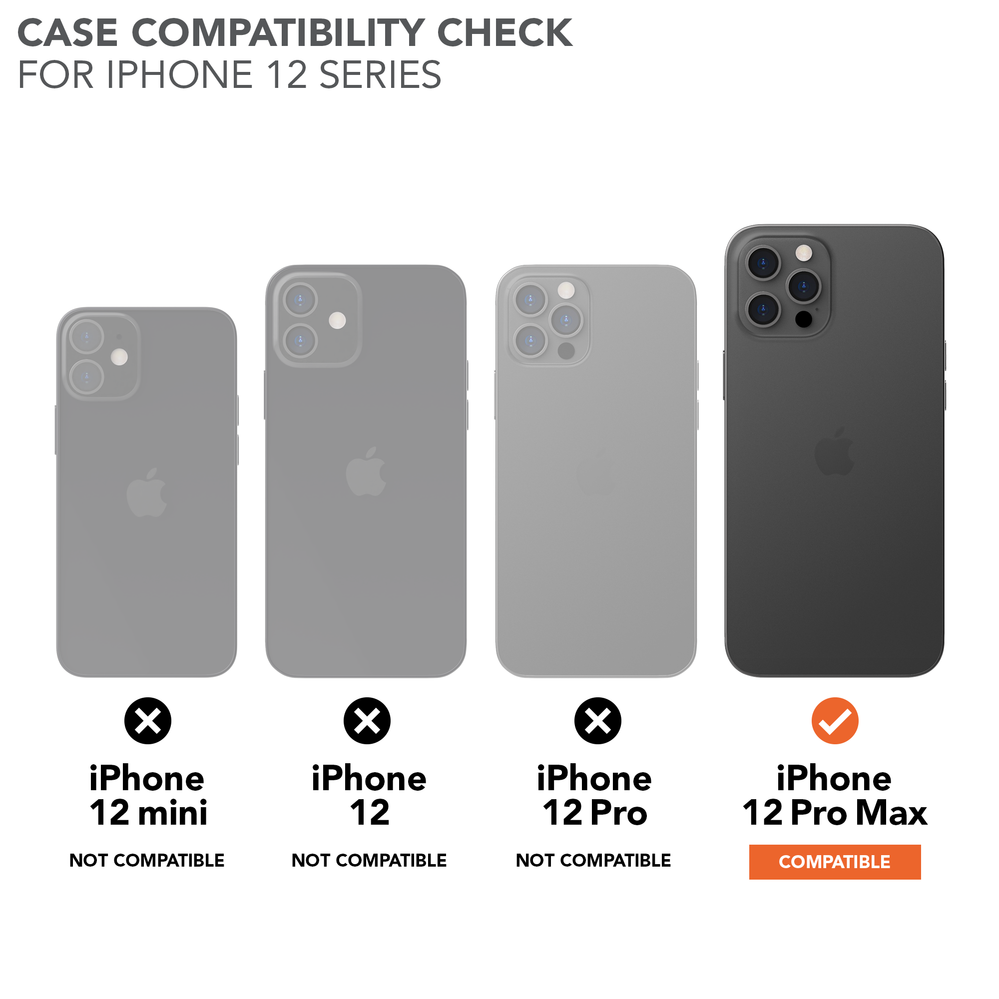 iPhone 12 Pro Max | Rugged Case