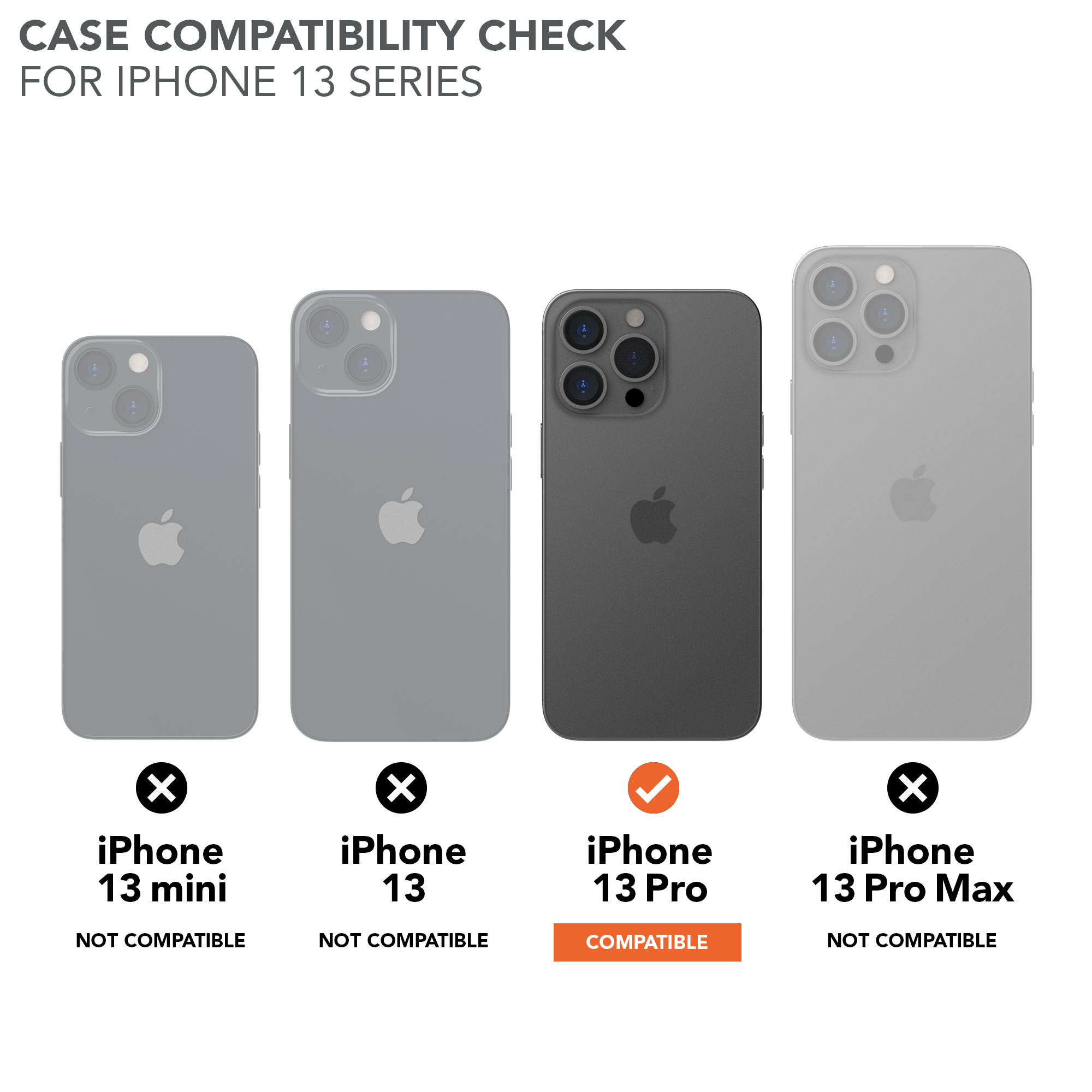 iPhone 13 Pro | Rugged Case