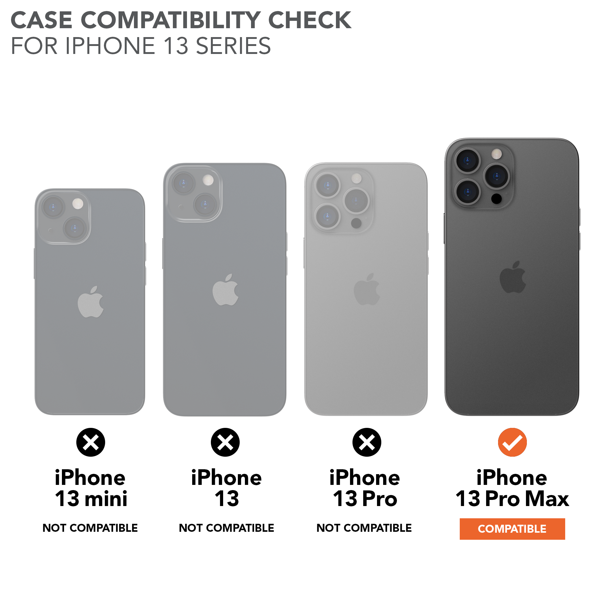 iPhone 13 Pro Max | Rugged Case