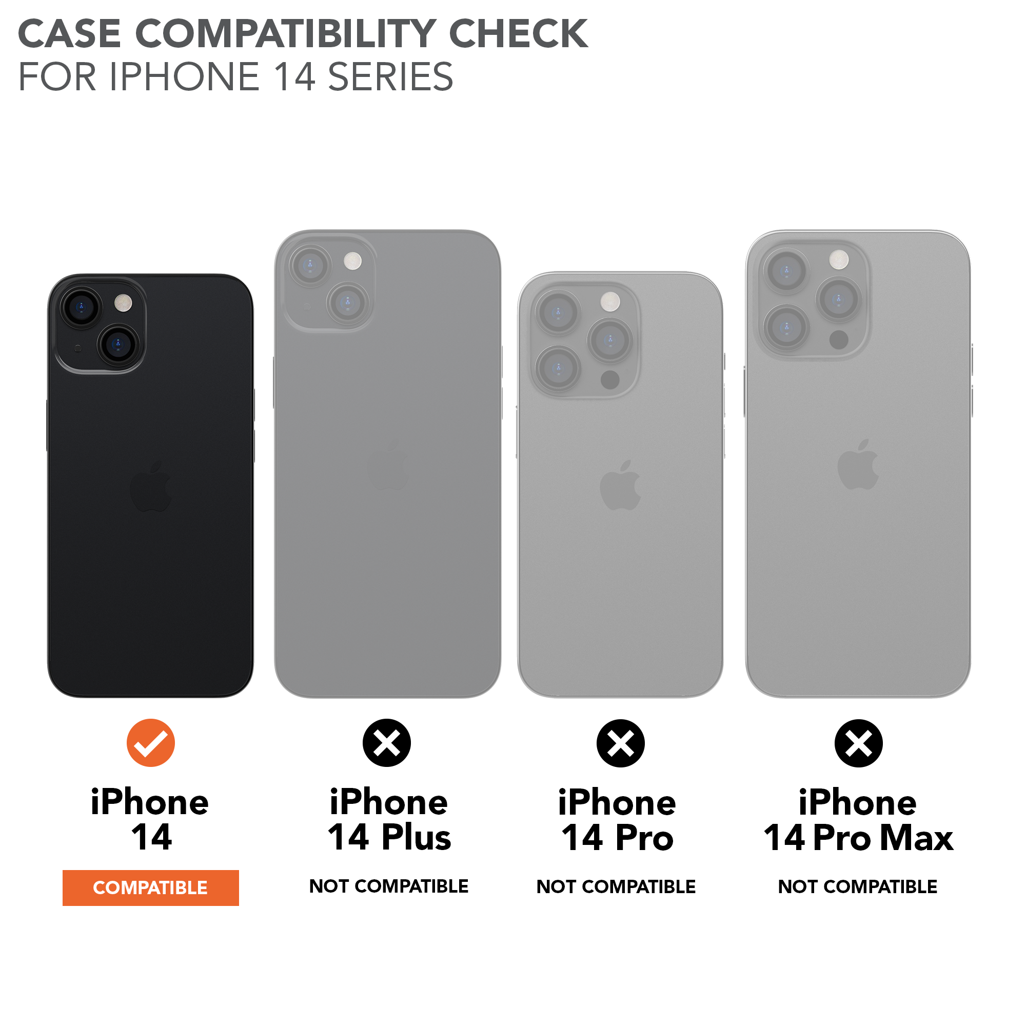 iPhone 14 | Rugged Case